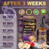 CrazyLeaf® Tirzepatide GIP/GLP-1 Drops