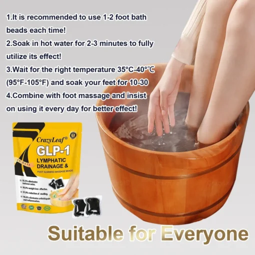 CrazyLeaf® METAROLIDE GLP-1 Herbal Foot Beads