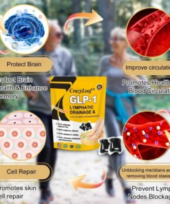 CrazyLeaf® METAROLIDE GLP-1 Herbal Foot Beads