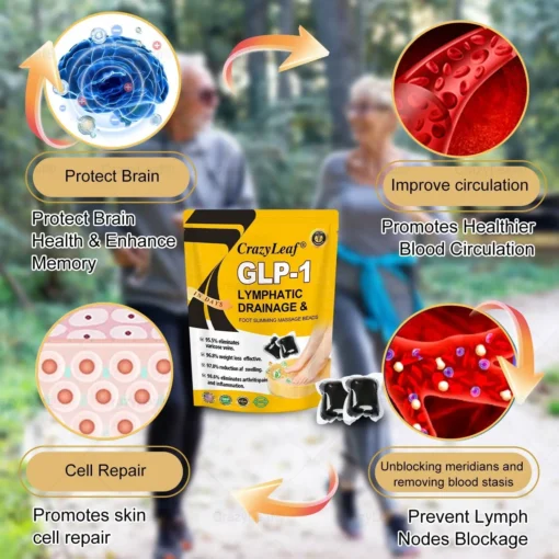 CrazyLeaf® METAROLIDE GLP-1 Herbal Foot Beads