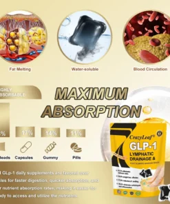 CrazyLeaf® METAROLIDE GLP-1 Herbal Foot Beads