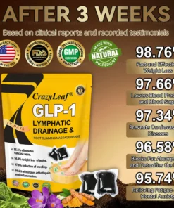 CrazyLeaf® METAROLIDE GLP-1 Herbal Foot Beads