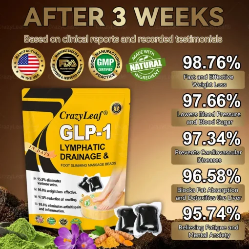 CrazyLeaf® METAROLIDE GLP-1 Herbal Foot Beads