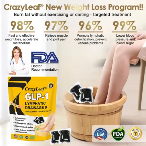 CrazyLeaf® METAROLIDE GLP-1 Herbal Foot Beads