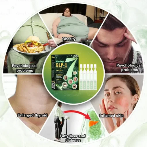 CrazyLeaf® Meglutide GLP-1 Activating Oral Solution