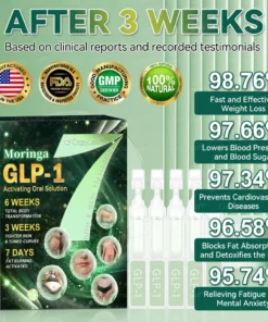 CrazyLeaf® Meglutide GLP-1 Activating Oral Solution