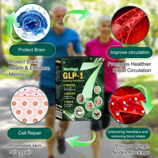CrazyLeaf® Meglutide GLP-1 Activating Oral Solution