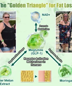 CrazyLeaf® Meglutide GLP-1 Activating Oral Solution