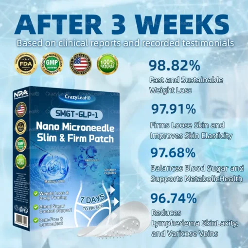 CrazyLeaf® SMGT-GLP-1 Nano Microneedle Patch