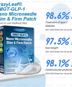 CrazyLeaf® SMGT-GLP-1 Nano Microneedle Slim & Firm Patch with Collagen Peptides, SMGT-GLP-1 & Matrixyl 3000