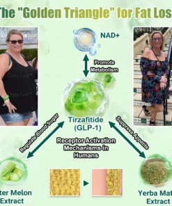 CrazyLeaf® TIRZAFITIDE GLP-1 Activating Drops Yerba Mate