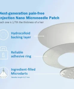 CrazyLeaf® Nano Microneedle Patch with SMGT-GLP-1