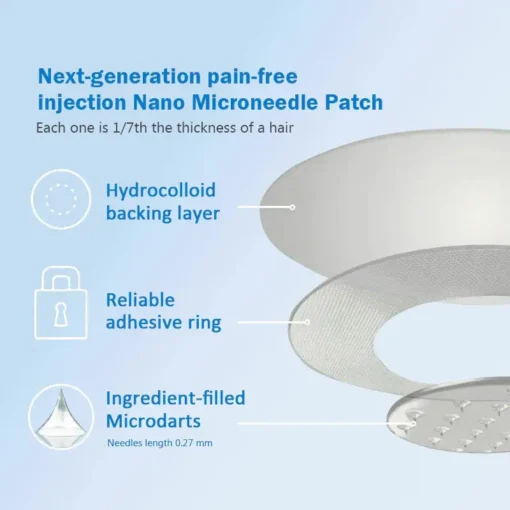 CrazyLeaf® Nano Microneedle Patch with SMGT-GLP-1