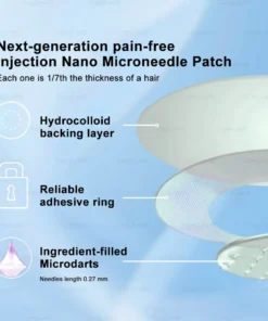 CrazyLeaf® Sculpting Microneedle Patch