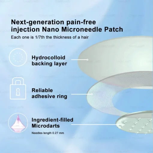 CrazyLeaf® Sculpting Microneedle Patch